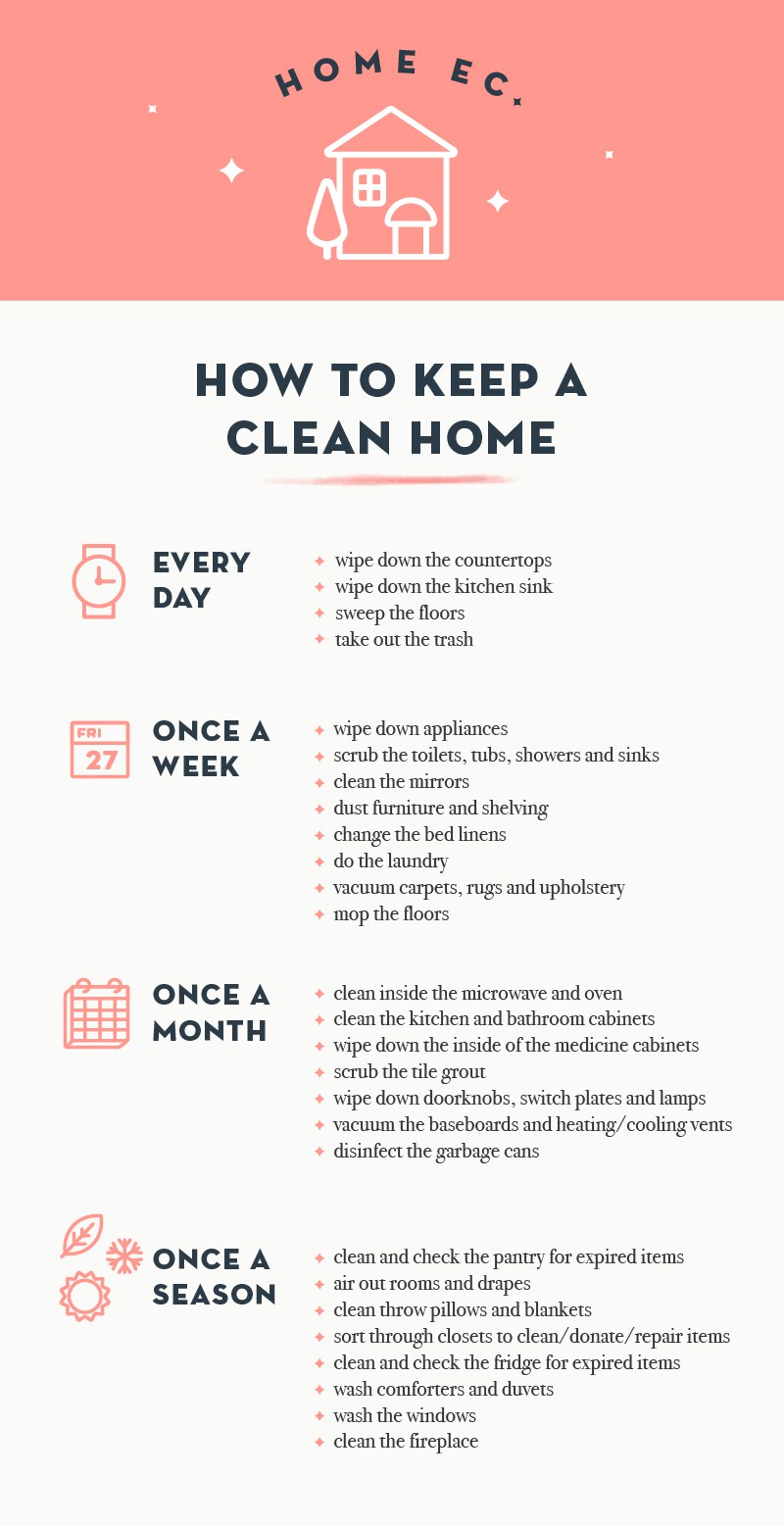 How to keep a home clean